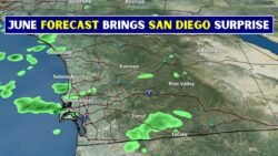 San Diego Weather
