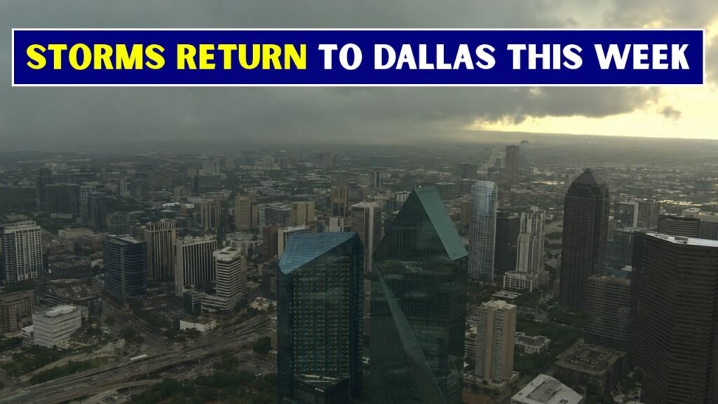 Storm Threat Returns