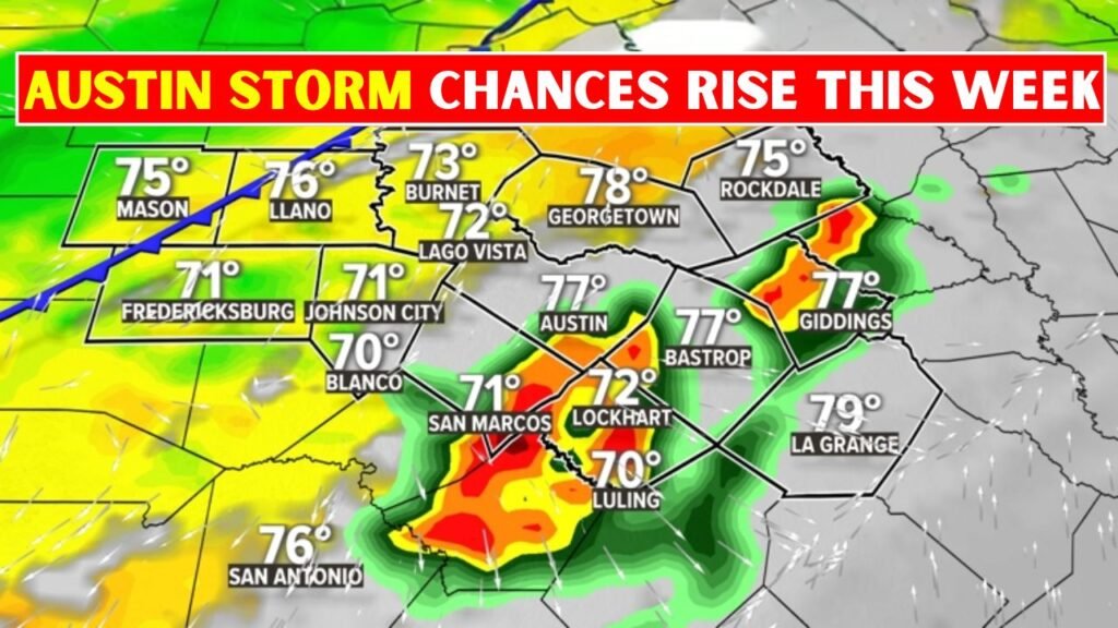 Austin Weather Forecast