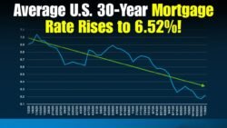 Average US 30 year mortgage rate rises to 6.52 percent in housing market update