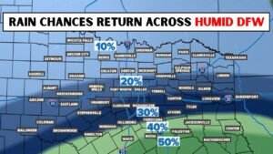 DFW Weather Stays Humid as Rain Chances Return This Week
