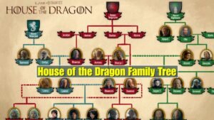 Targaryen Family Tree Reveals Key House of the Dragon Connections