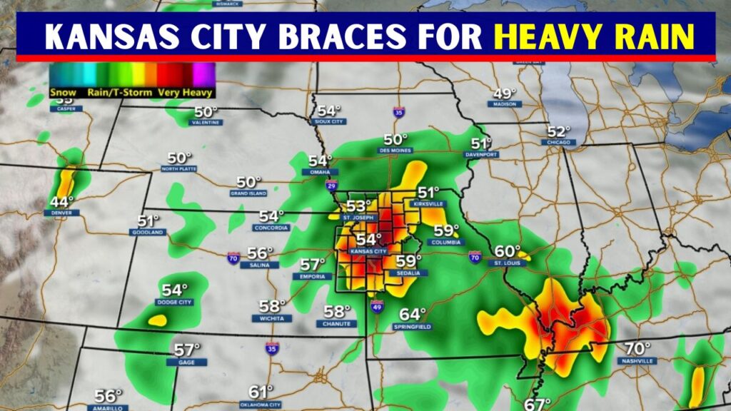 Kansas City Weather