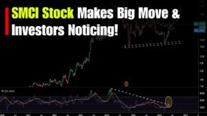 SMCI Stock Sees Big Moves as Traders Jump In
