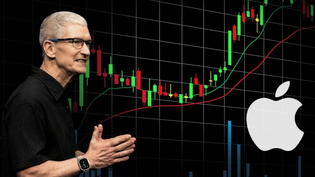 Apple Stock Price Gains