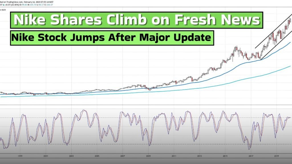 Nike Stock Climbs After Major Update