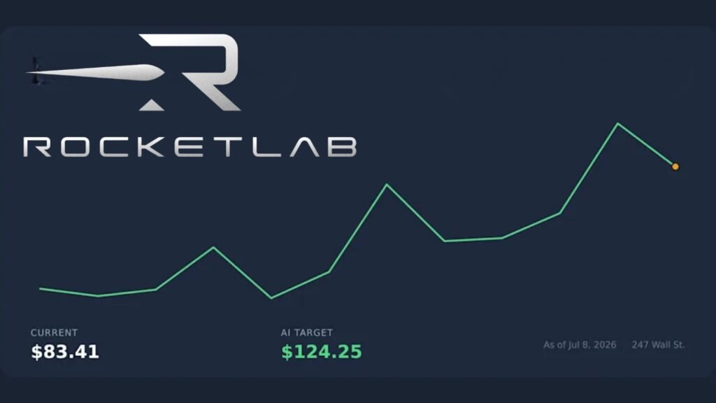 Rocket Lab Stock