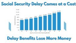 Social Security Delay Comes at a Cost