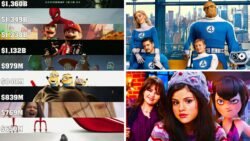 Popular $1.3 Billion Family Movie Franchise Returns With a New Reboot After 11 Years